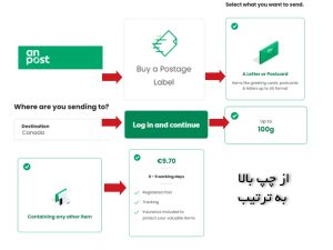 دریافت برچسب پاسپورت ایرانی در کانادا