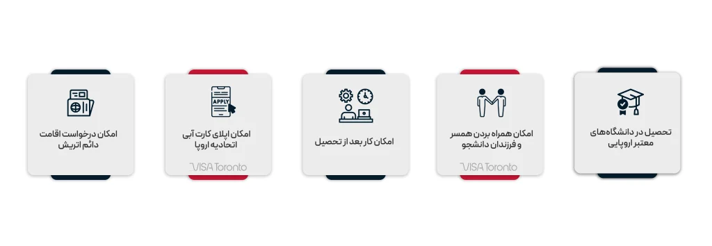 مزیت های تحصیل در اتریش