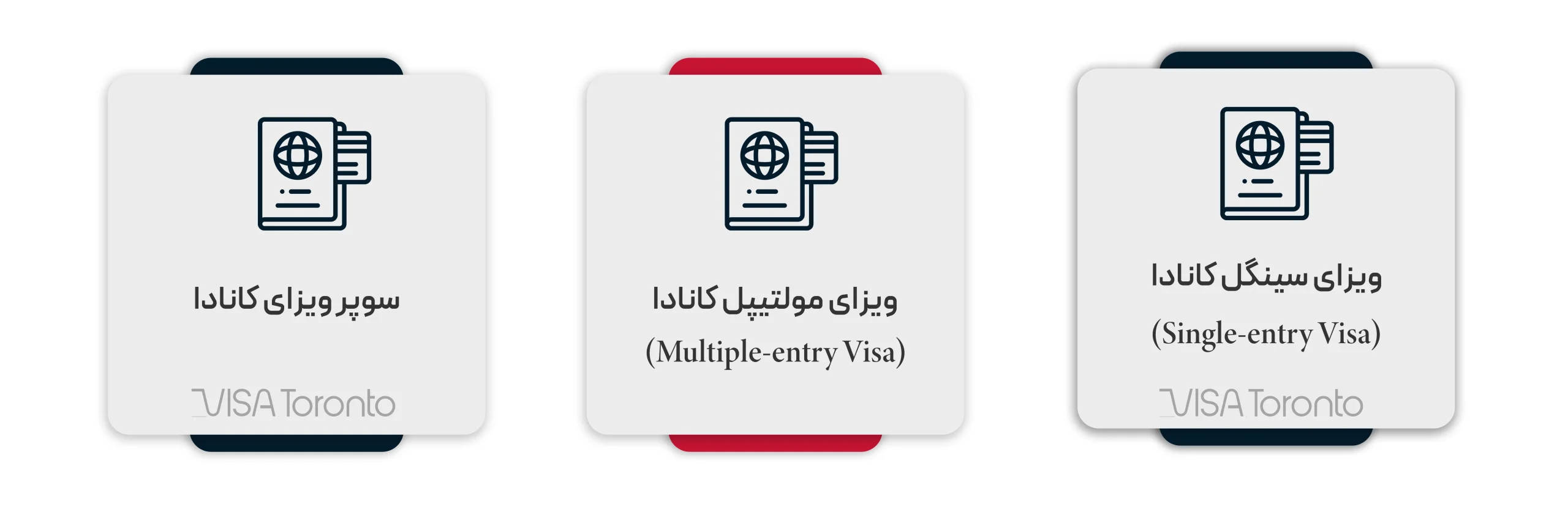 انواع ویزای توریستی کانادا